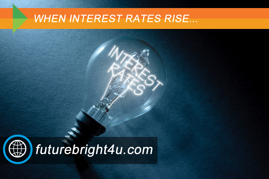 What happens when interest rates rise?